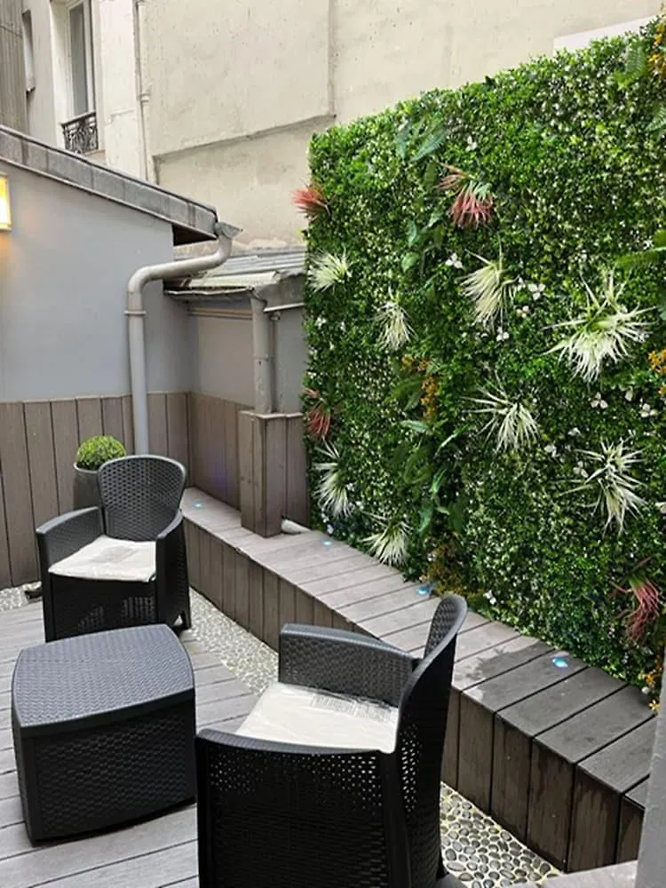 L'adresse Hotel